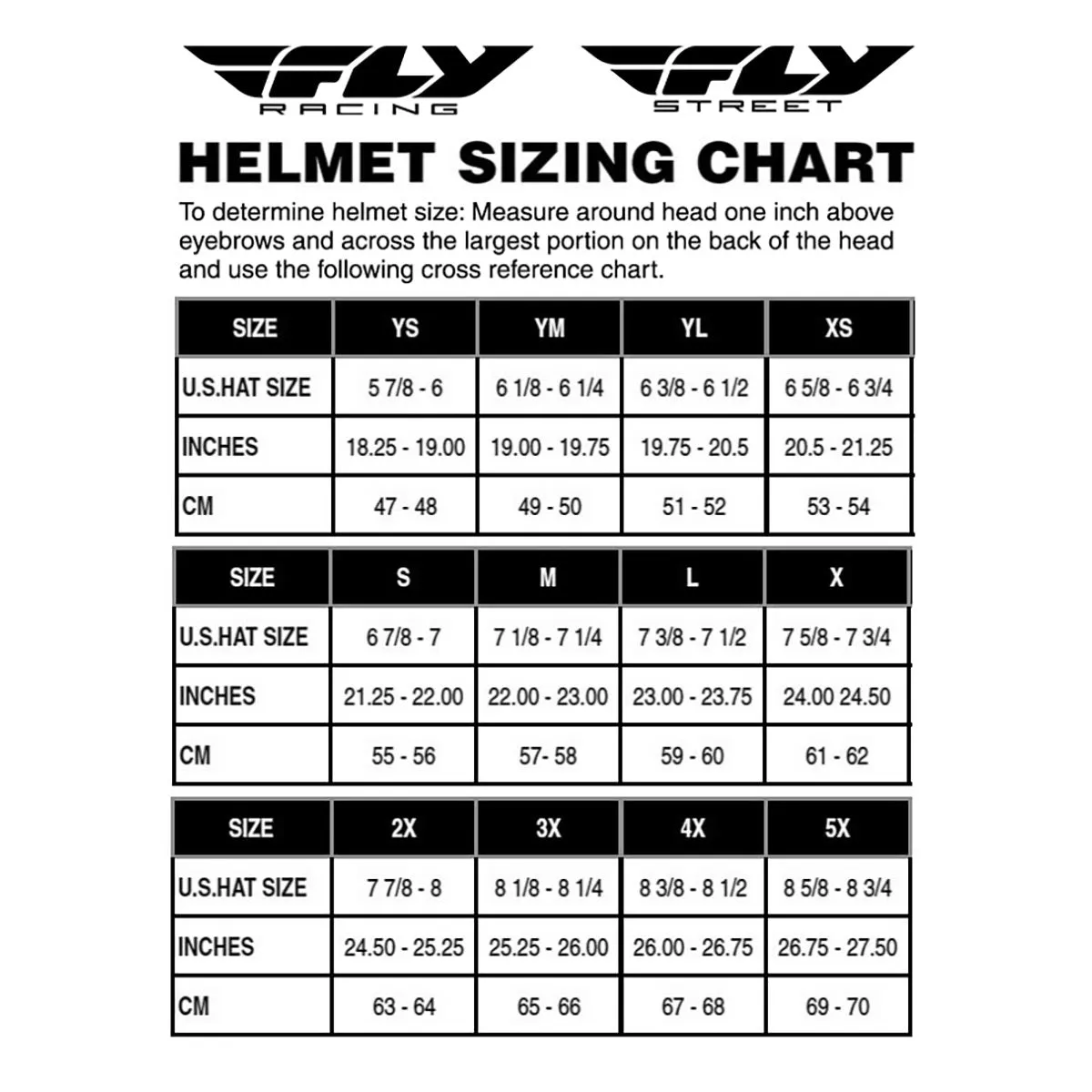 Fly Racing Sentinel Matte Black Full Face Helmet